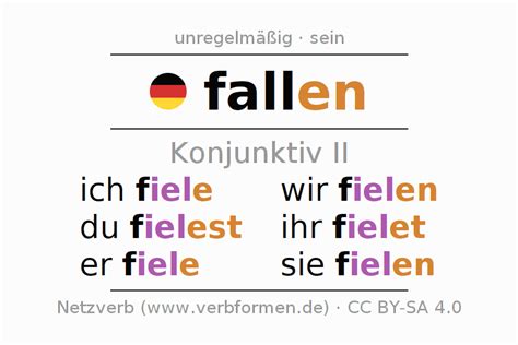 fallen konjugation|konjugation von fallen deutsch.